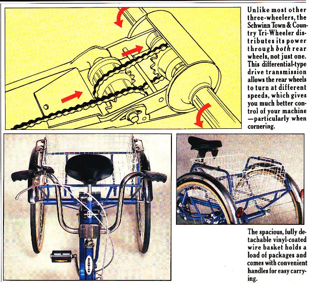 1982 schwinn 60